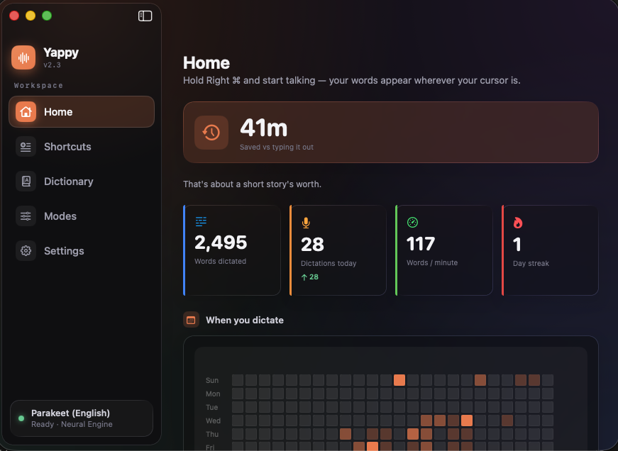 Yappy home screen showing time saved, dictation stats, a when-you-dictate heatmap, top apps, and personal records